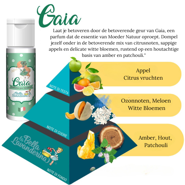 Wasparfum Gaia product ingrediënten