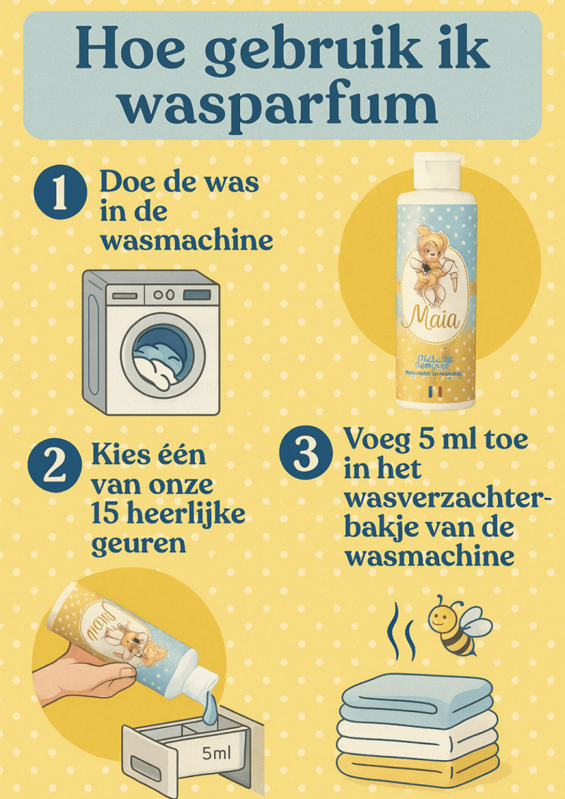 Hoe gebruik je wasparfum